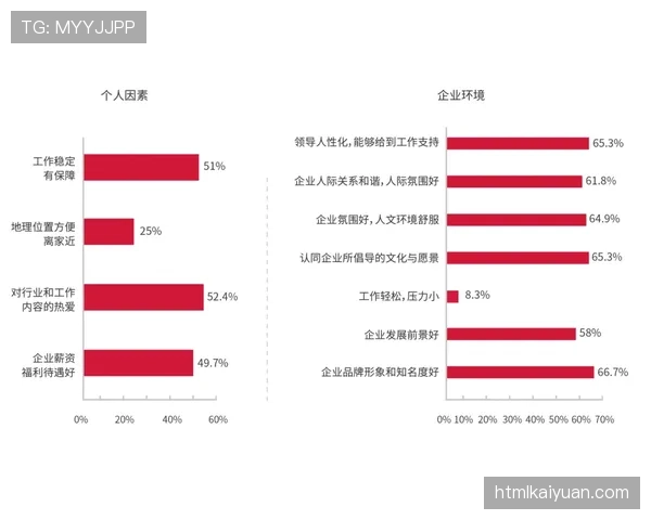 巴拉克与萨维切夫如何通过组织推进构建分散传球体系