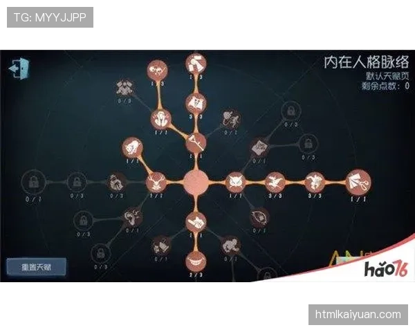 居莱尔能否兑现天赋 核心影响维度深度解析