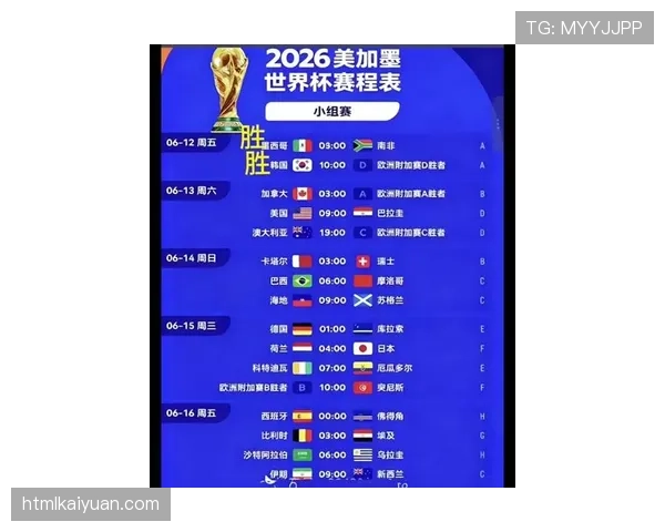 2026世界杯球队提前晋级条件有哪些