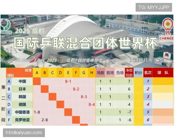 世界杯A组出线预测:墨西哥韩国最被看好 世界杯A组出线预测:墨西哥韩国最被看好